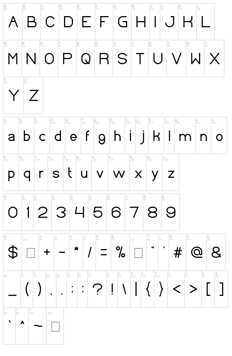 Standard International font map